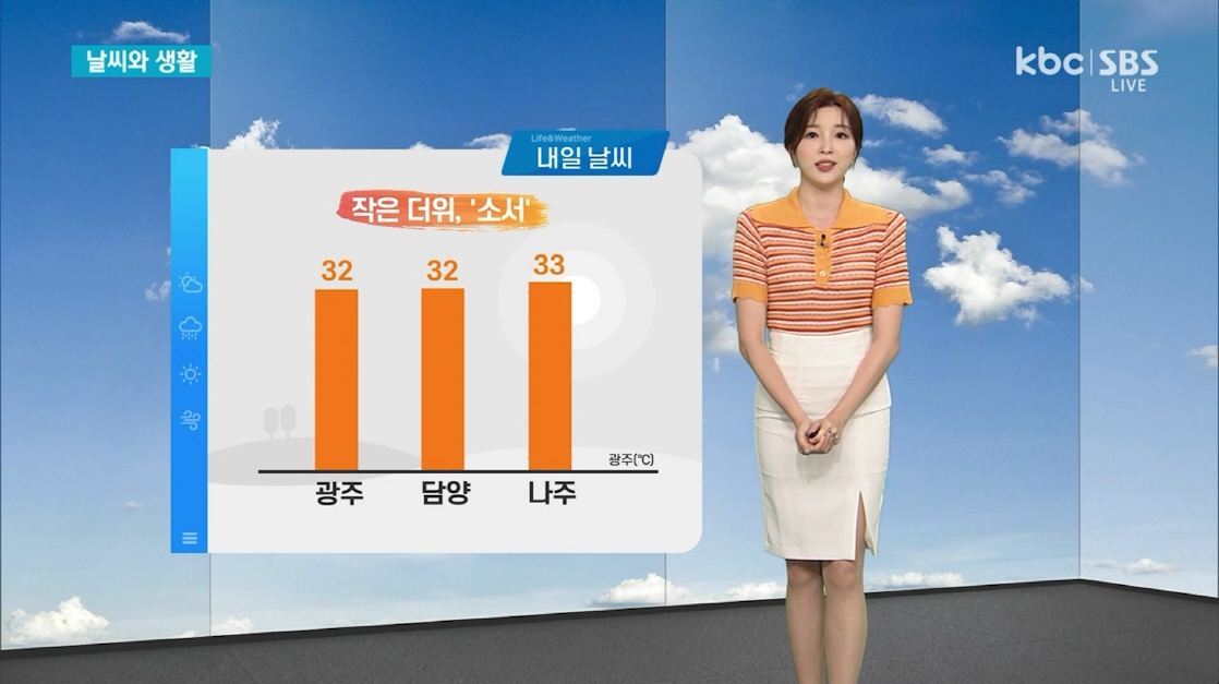 날씨]절기상 '소서'..무더위 속 곳곳 비