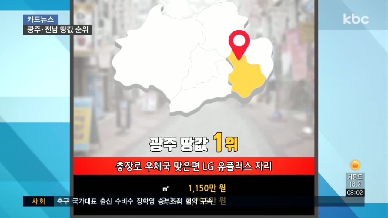 카드뉴스] 광주에서 제일 비싼 땅은?..3.3㎡에 3,795만원